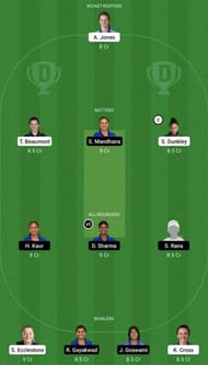 EN-W vs IN-W Dream11 Prediction Team, 2nd ODI, Grand League