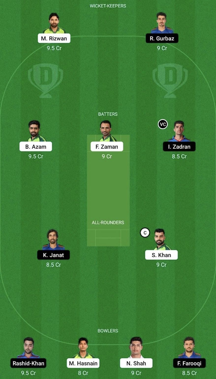 PAK vs AFG Dream11 Prediction Team, Grand League