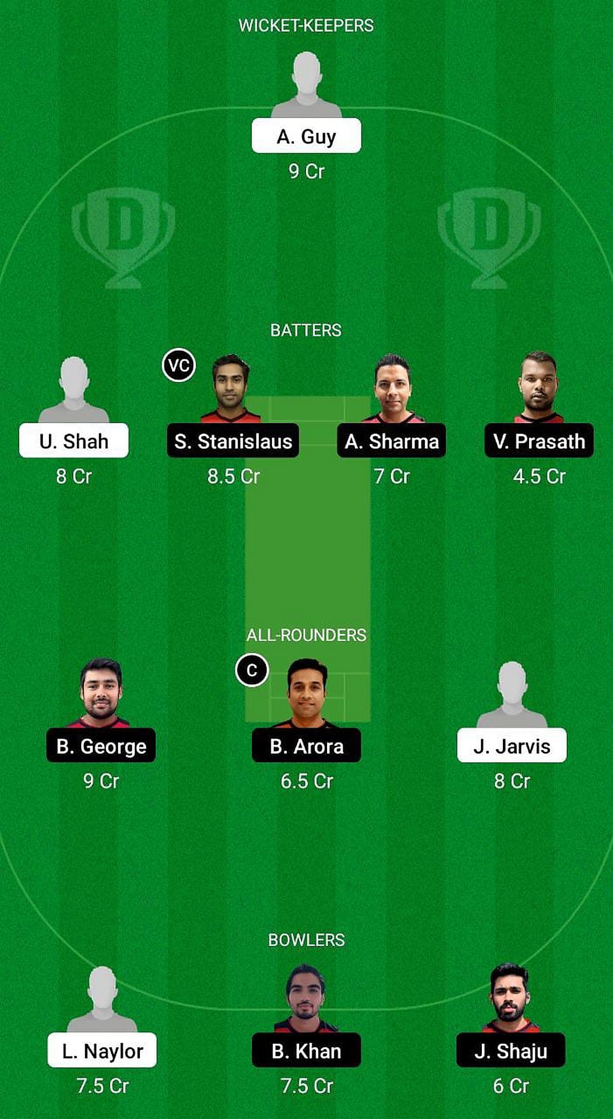 SCO-XI vs MAL Fantasy Suggestion Team 2