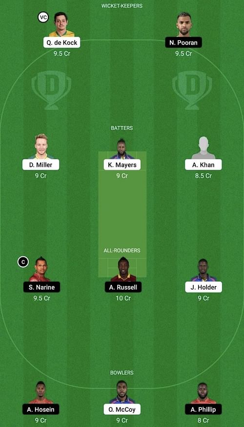 BR vs TKR Dream11 Prediction Team, Head To Head League