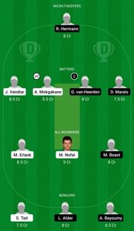 Dream11 Team for Tuskers vs South Africa U19 - CSA Provincial T20 Cup 2022.