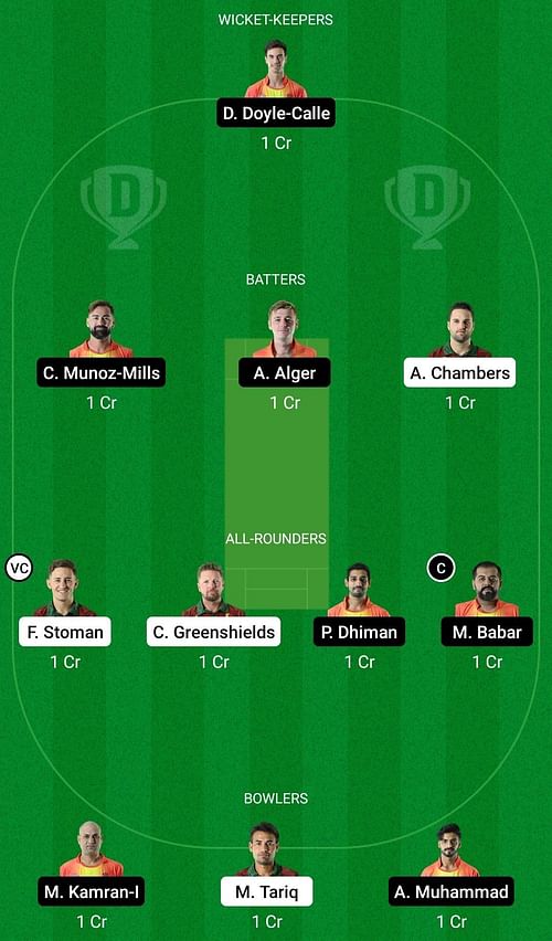 Dream11 Team for Portugal vs Spain - European Cricket Championship T10 2022.