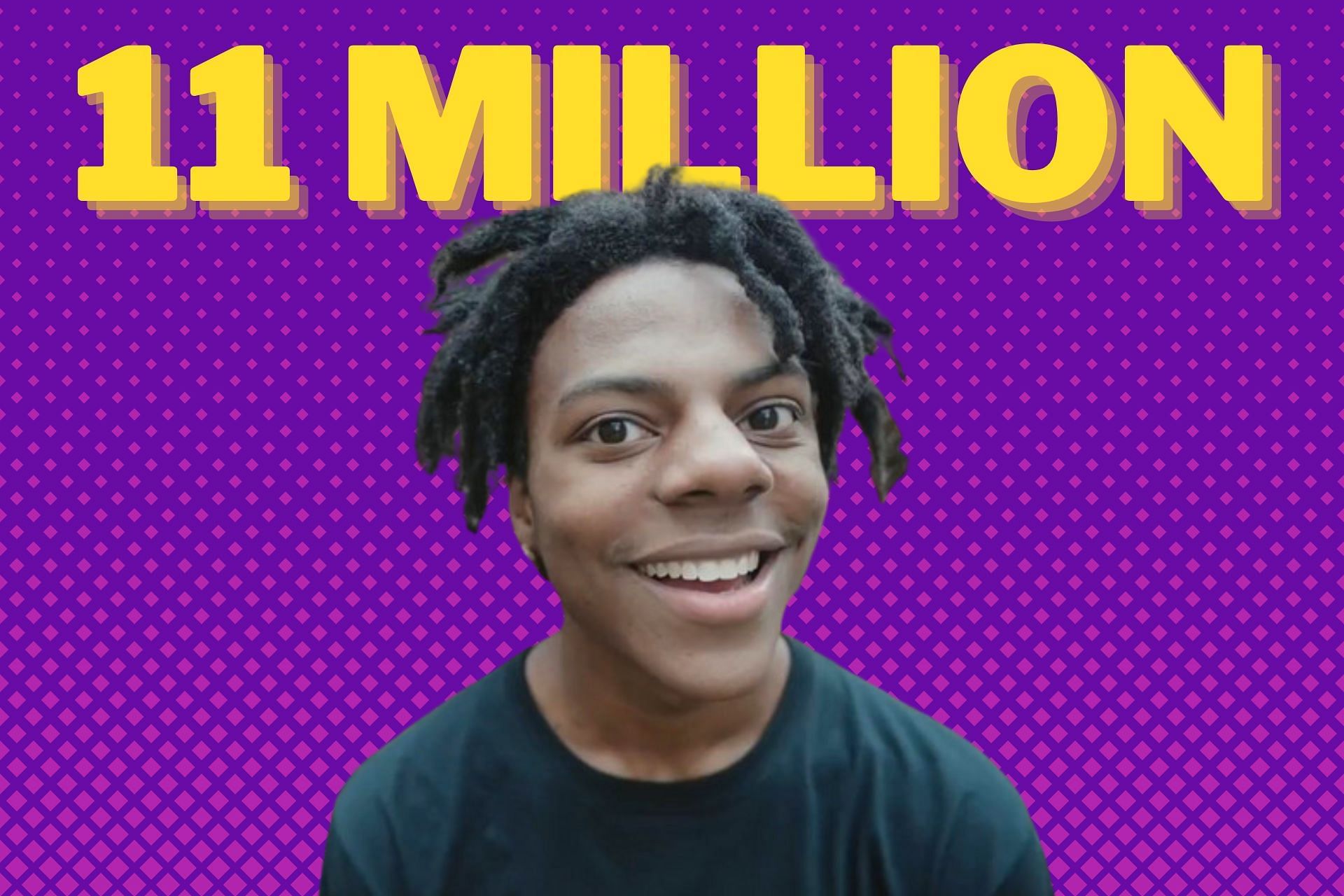 Daily Loud on X: IShowSpeed has set a new Live Stream record. He brought  in 10 Million viewers on his World Cup final stream in less than 24  hours‼️🤯  / X