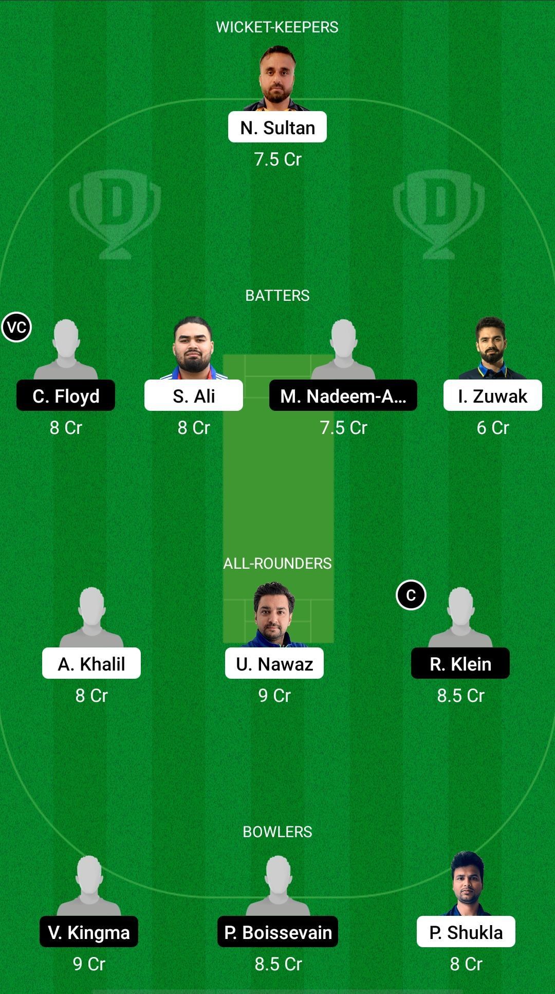 SWE vs NED-XI Dream11 Prediction - European Cricket Championship