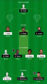 PNG vs USA Dream11 Prediction - ICC CWC League 2