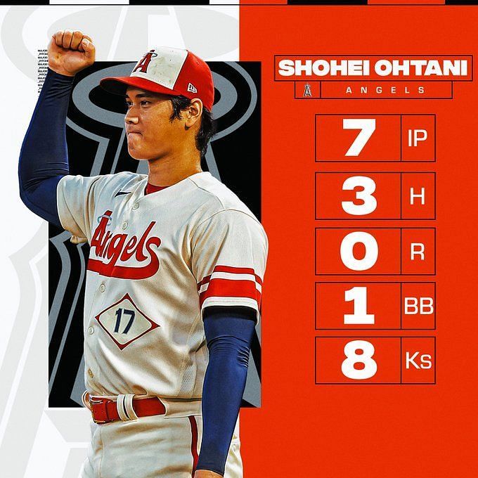 "Shohei Ohtani Doesn't Need MVP Anymore... It Is Impossible To Compare ...