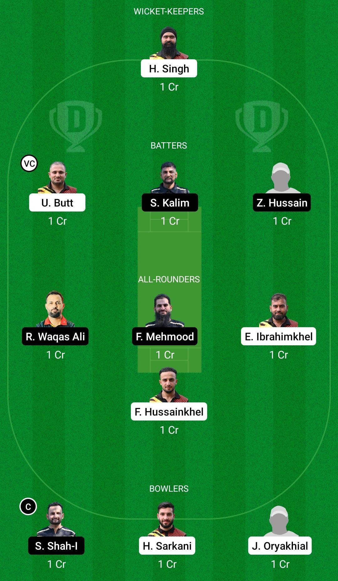 LIE vs OEX Dream11 Prediction Team, Grand League