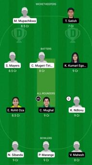ZM-W vs UAE-W Dream11 Prediction