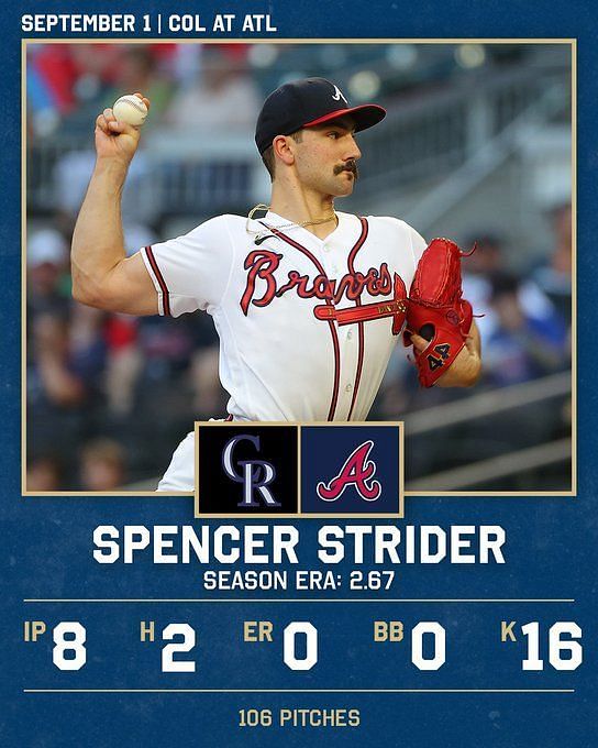 Spencer Strider Mustache Atlanta Braves Rookie Pitcher Fan ATL