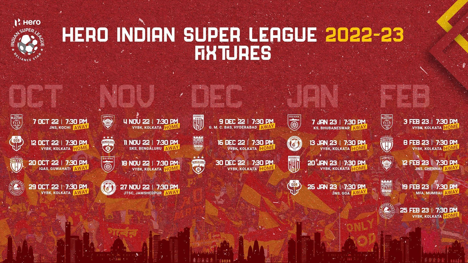 East Bengal&#039;s schedule for the 2022-23 ISL season. (Image Courtesy: Twitter/eg_eastbengal)