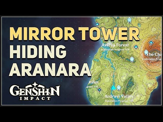 All aranara locations genshin