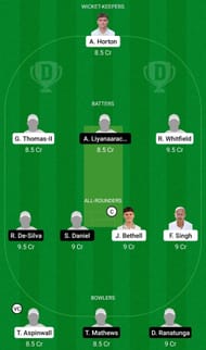 EN-U19 vs SL-U19 Dream11 Prediction Team, Grand League