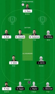 Dream11 Team for Belgium vs Scotland XI - European Cricket Championship T10 2022.