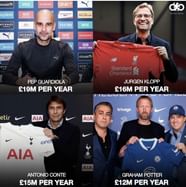 Highest Paid Premier League Managers