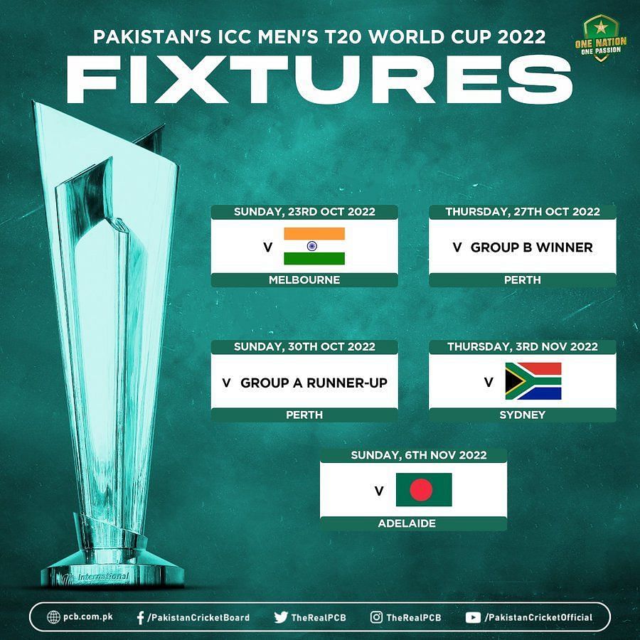 ICC T20 World Cup 2022 Schedule, Time Table, Date & Fixtures