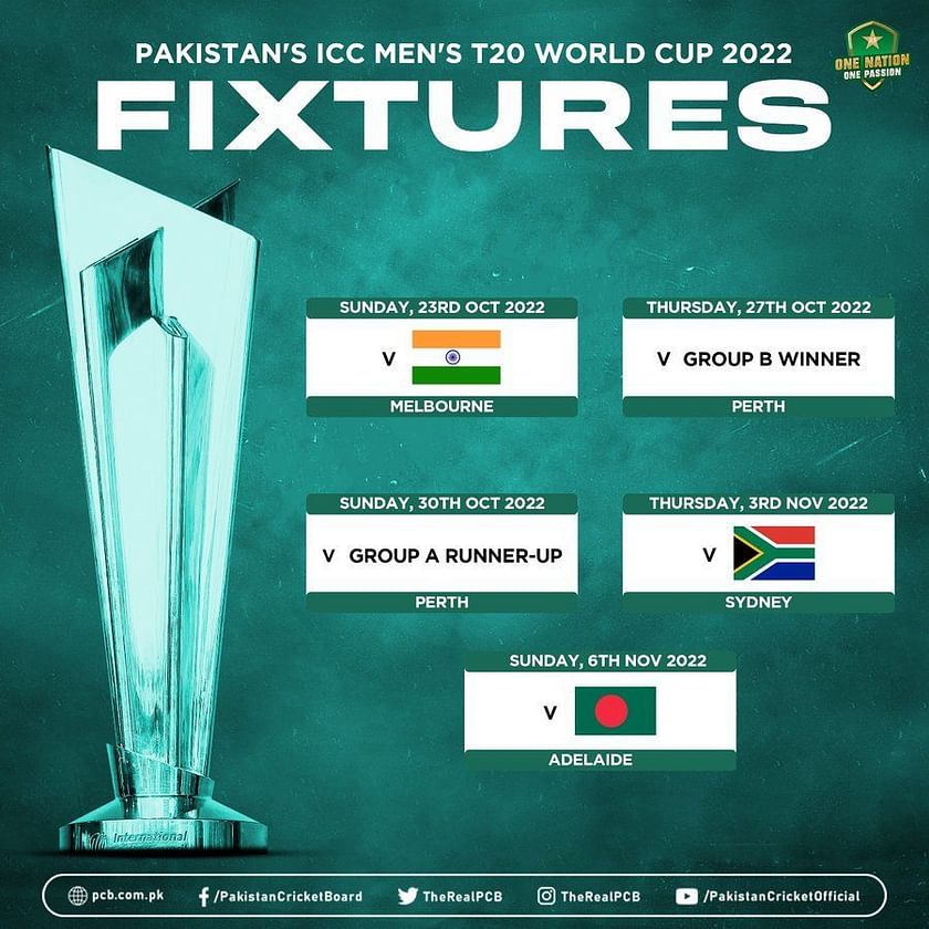 Icc T20 World Cup 2022 Schedule Time Table Date And Fixtures 2688