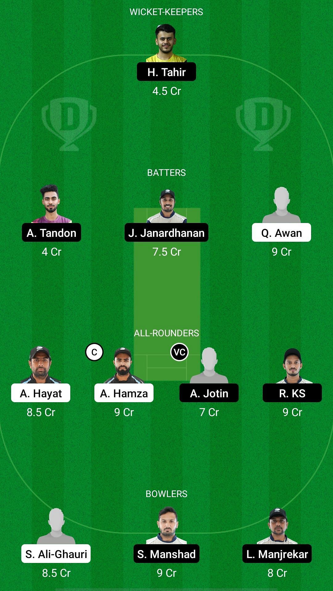 KWN vs PAG Dream11 Prediction - Bukhatir 50 overs League