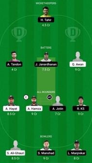 KWN vs PAG Dream11 Prediction - Bukhatir 50 overs League