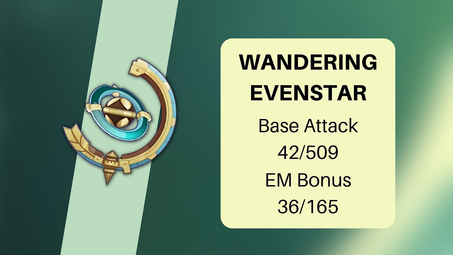 Wandering Evenstar and its stats (Image via Genshin Impact)