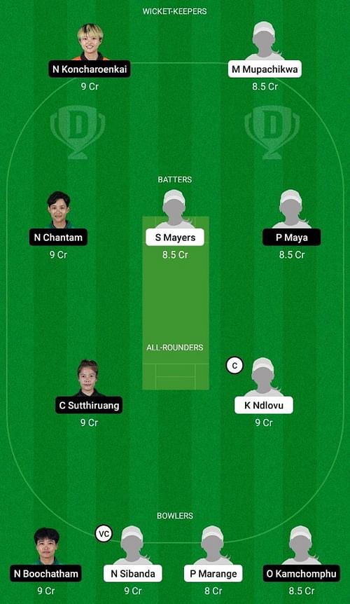 ZM-W vs TL-W Dream11 Fantasy Tip - Head to Head League