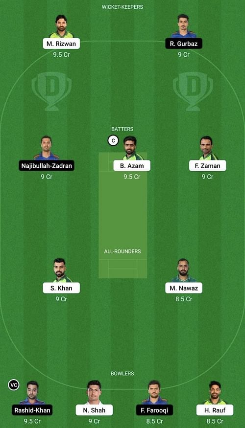 PAK vs AFG Dream11 Prediction Team, Head To Head League