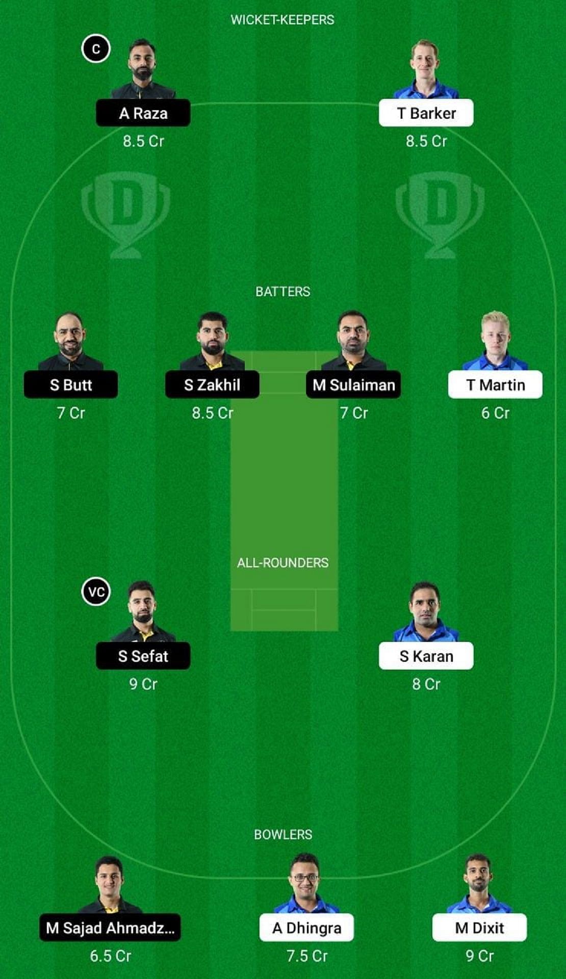 LUX vs BEL Dream11 Fantasy Tip - Grand League