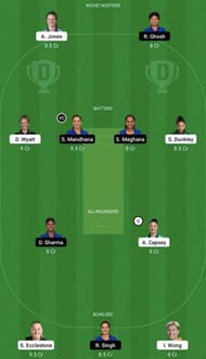 EN-W vs IN-W Dream11 Prediction Team, 1st T20I, Grand League
