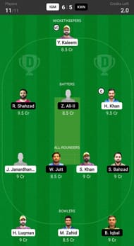 Interglobe Marine vs Karwan CC Fantasy suggestion #2