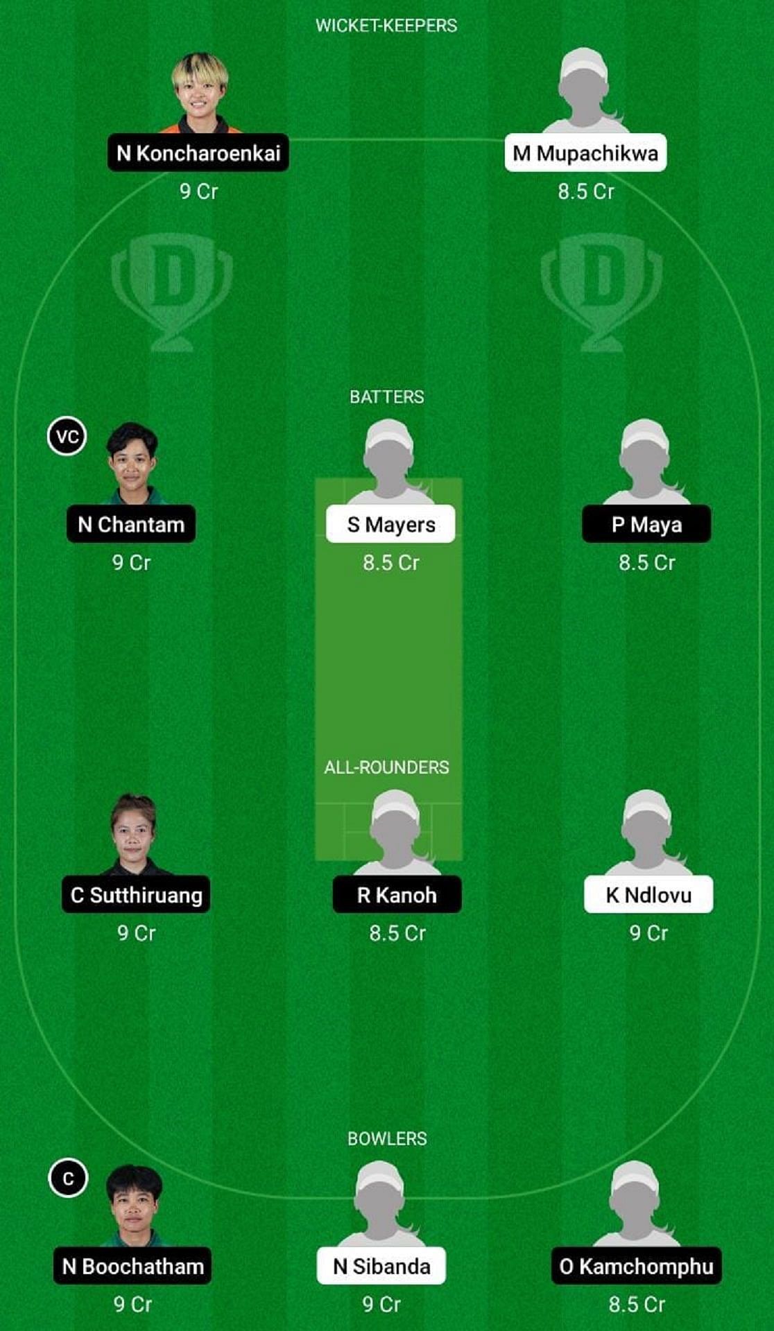 ZM-W vs TL-W Dream11 Fantasy Tip - Grand League