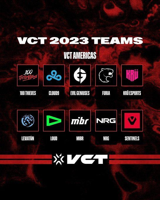 VCT 2023 All 30 franchise teams selected across Americas, EMEA, and