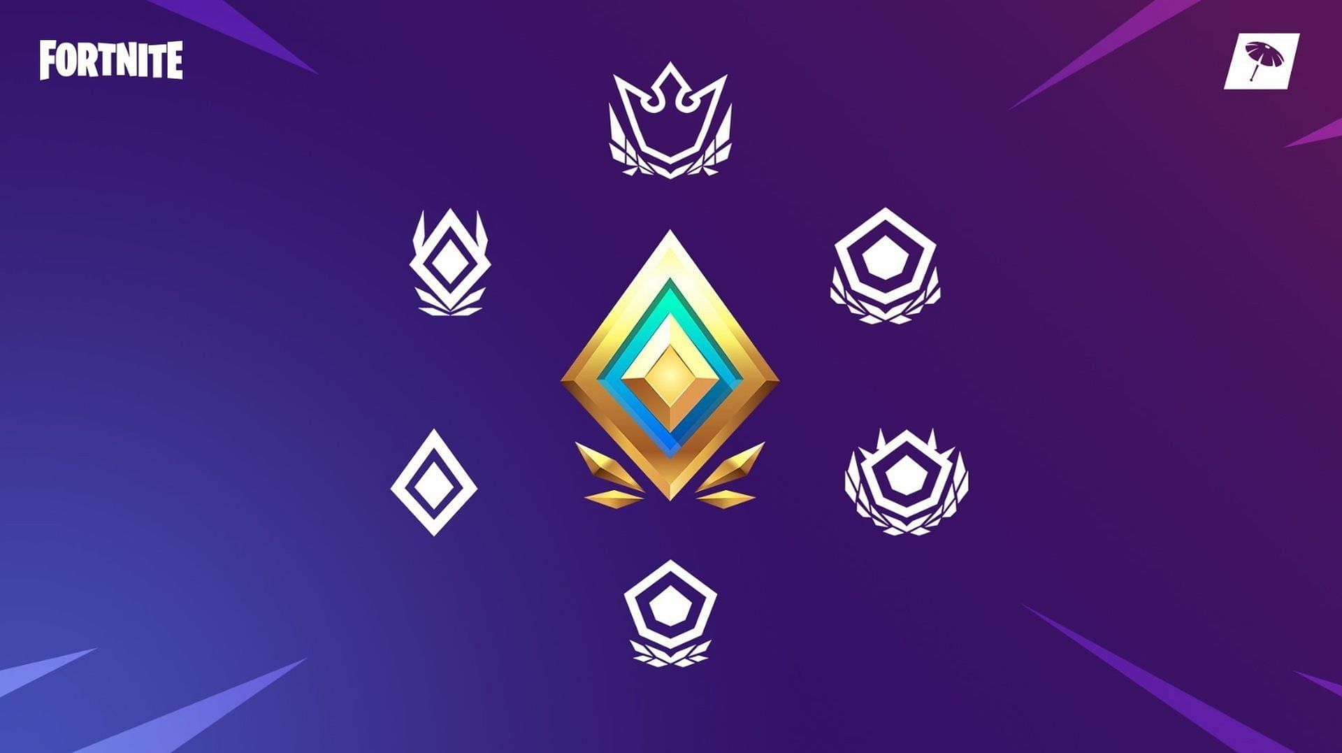 There are three different leagues in Fortnite&#039;s Arena mode with a total of 10 divisions (Image via Epic Games)