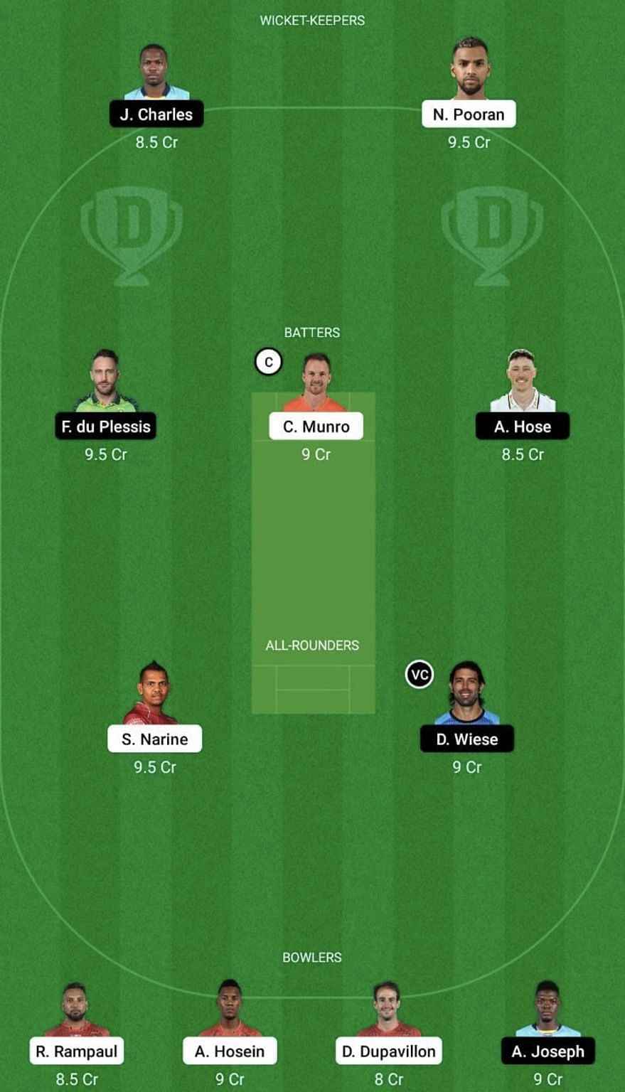 TT vs SL Dream11 Prediction Team, Head To Head League