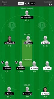 Fantasy suggestion #2