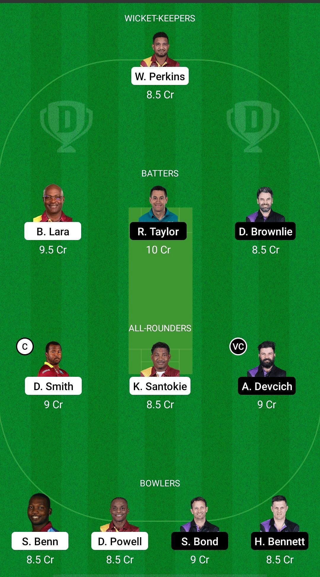 WI-L vs NZ-L Dream11 Prediction Team, Match 13, Head to Head League