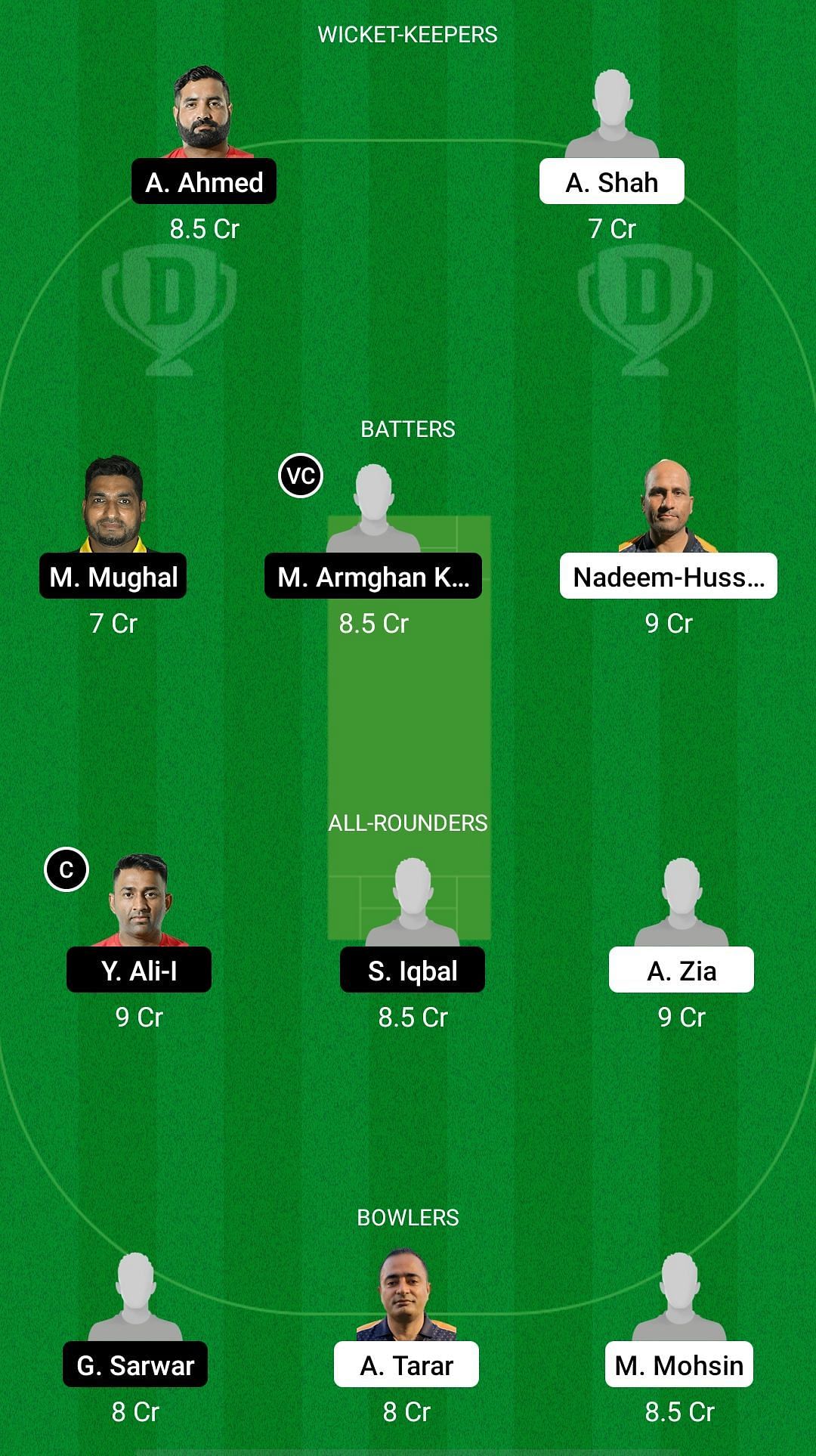 MAL vs CTL Dream11 Prediction - ECS T10 Spain