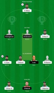 ACE vs TVS Dream11 Fantasy Tip - Grand League