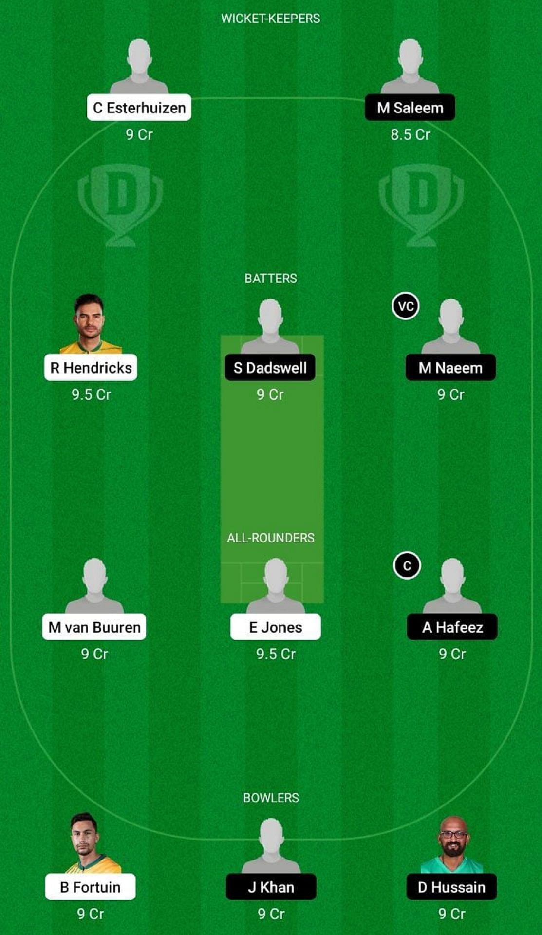 LIO vs LAH Dream11 Prediction Team, Final, Grand League