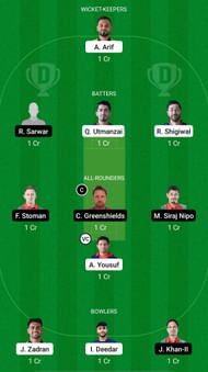 AUT vs POR Dream11 Prediction - European Cricket Championship