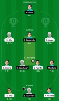 Dream11 Team for Team Ruby vs Team Emerald - KCA Women’s T20 Challengers 2022.