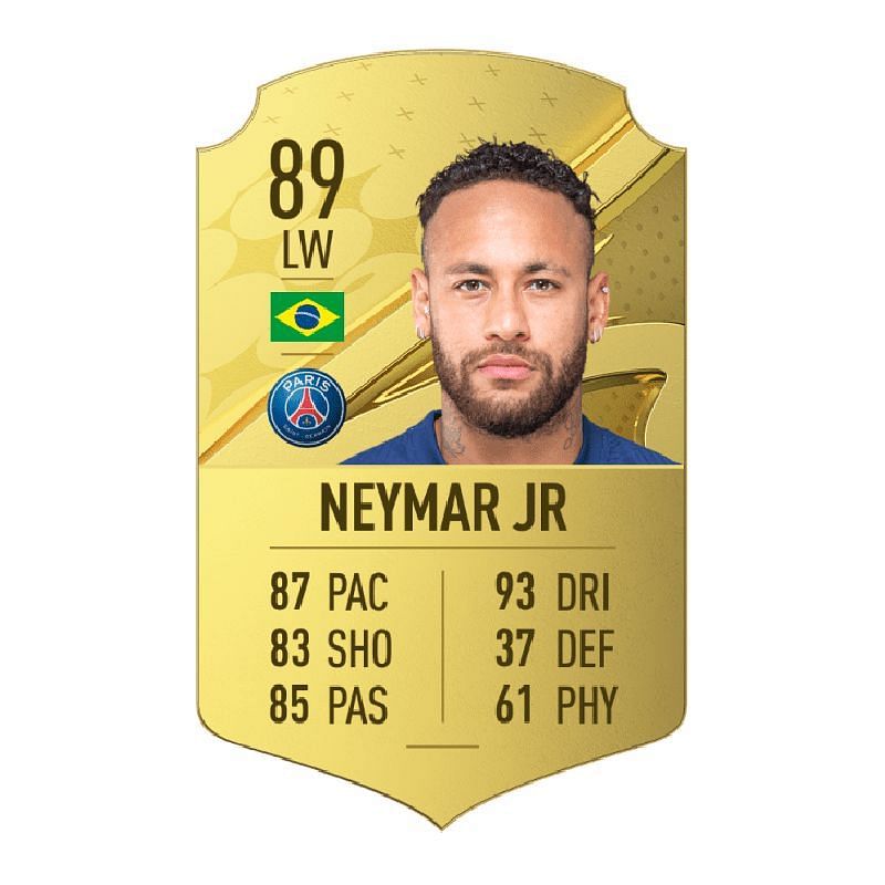 Neymar&#039;s FIFA 23 Player card (Image via EA Sports FIFA)