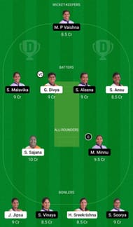AMB vs PEA Dream11 Prediction Team, Head To Head League