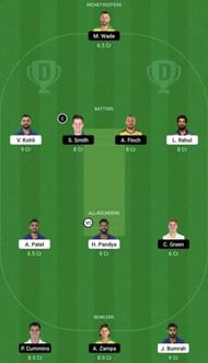 IND vs AUS Dream11 Prediction Team, Grand League