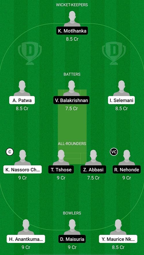 TAN vs BOT Dream11 Prediction Team, 2nd Semi-Final, Head to Head League