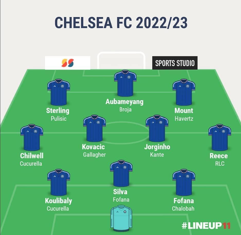 3-4-3 is the current default Chelsea formation.