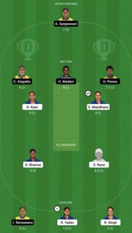 IN-W vs SL-W Dream11 Prediction Team, Women's Asia Cup, Grand League