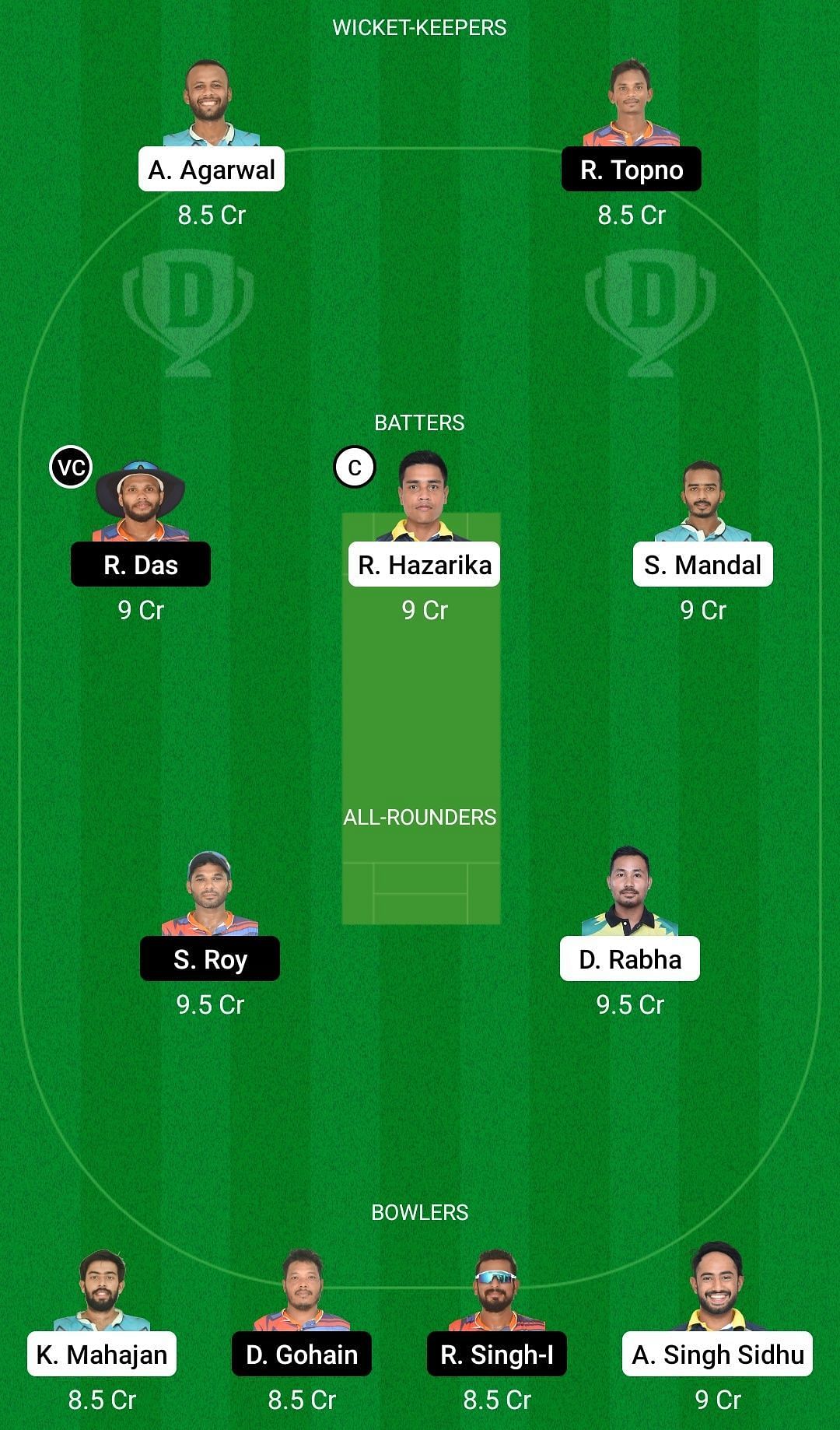 BHB Vs BRB Dream11 Prediction: Fantasy Cricket Tips, Today's Playing 11 ...