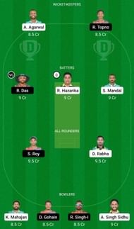 BHB vs BRB Dream11 Prediction Team, Grand League