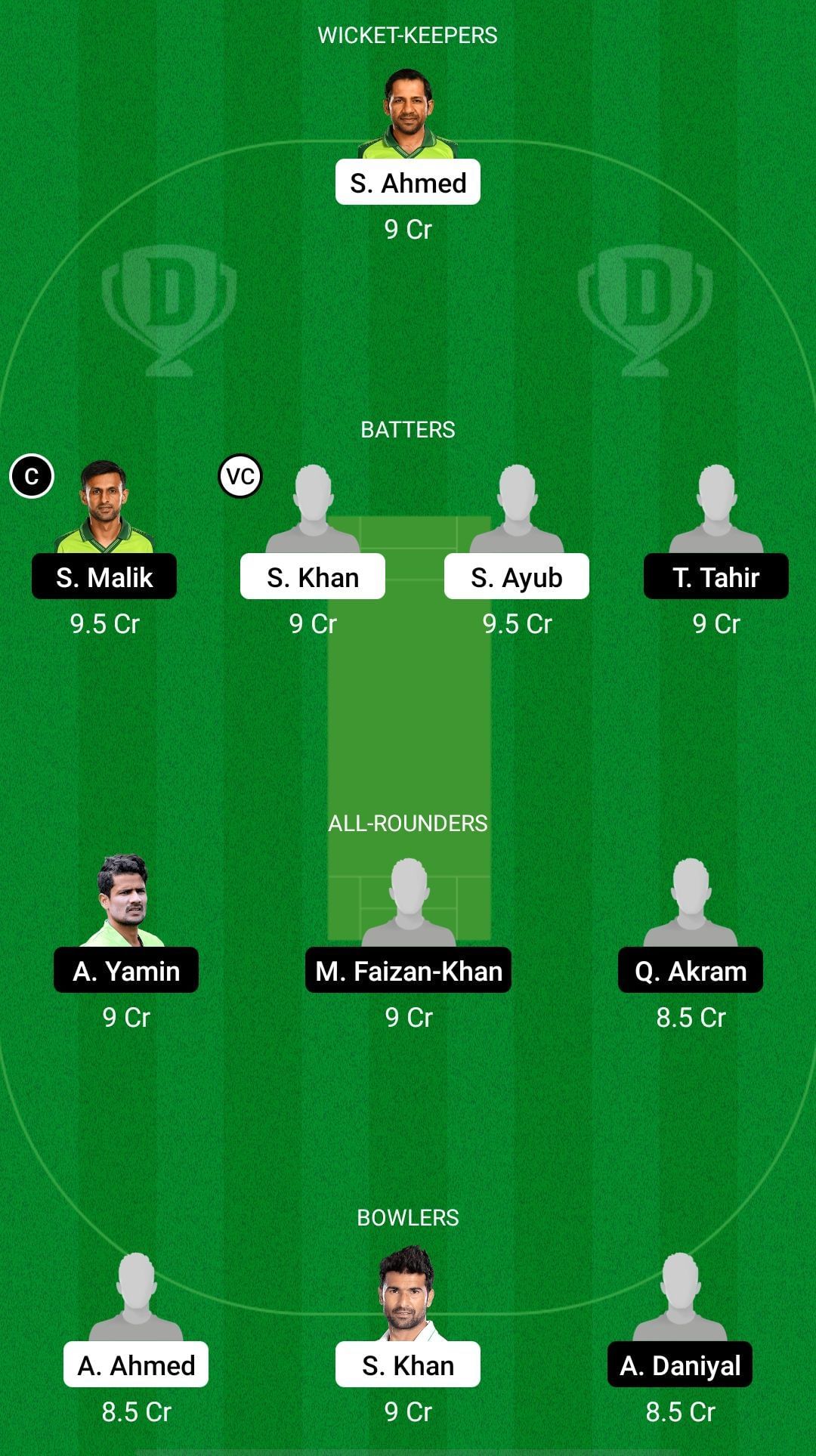 SIN vs CEP Dream11 Prediction - National T20 Cup