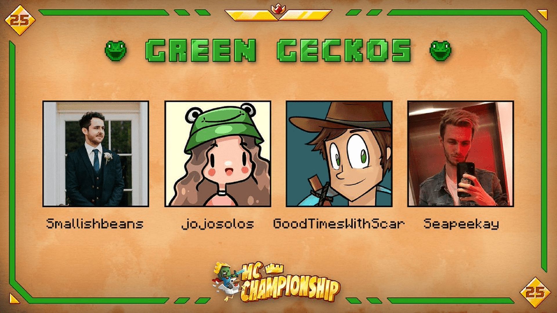 The Green Gecko team for Minecraft Championship 25 (Image via u/0Iivers/Reddit)