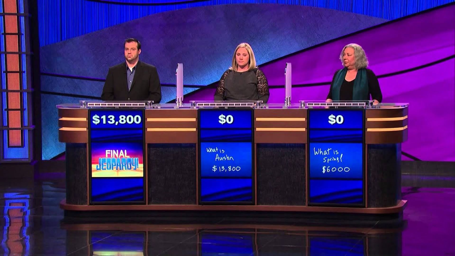 Today's Final Jeopardy! question, answer & contestants September 16